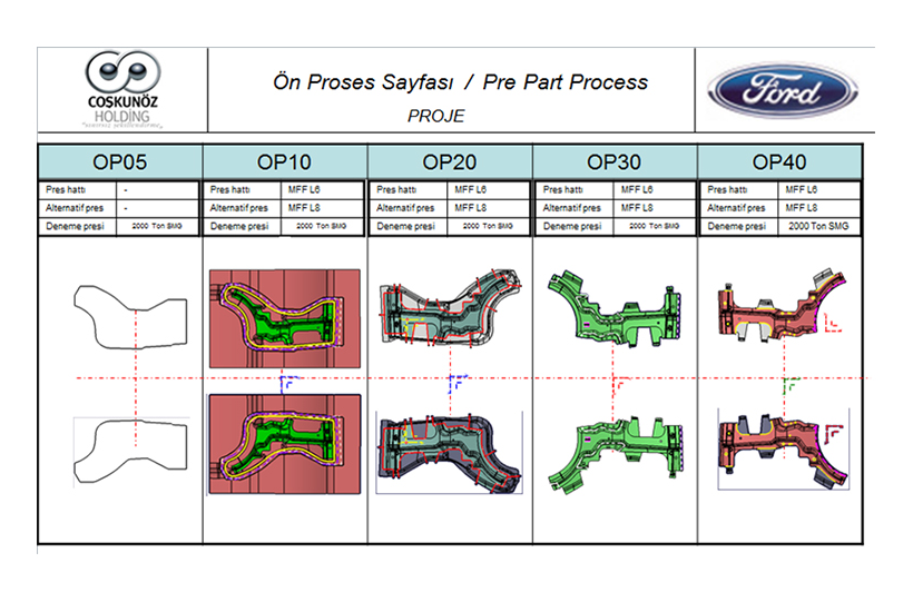 Services / Process Design & Simulation :: Prodiz Engineering